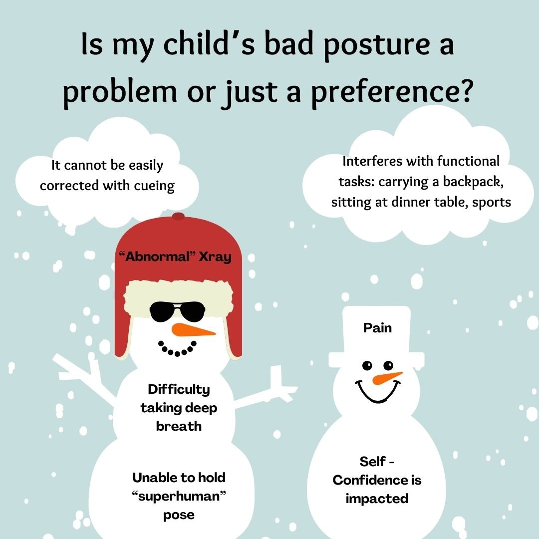 Posture in Adolescents: When is it a problem?